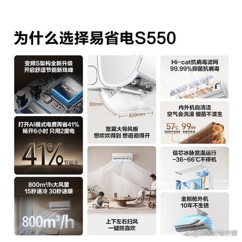 空调买哪个牌子的好？助您选择静音与节能的优质空调